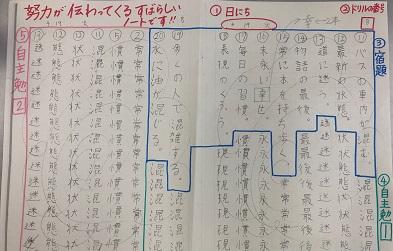 学校の様子 富士宮市立大富士小学校