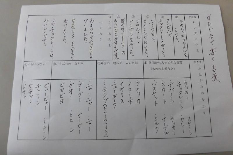 学校の様子 富士宮市立富士根南小学校